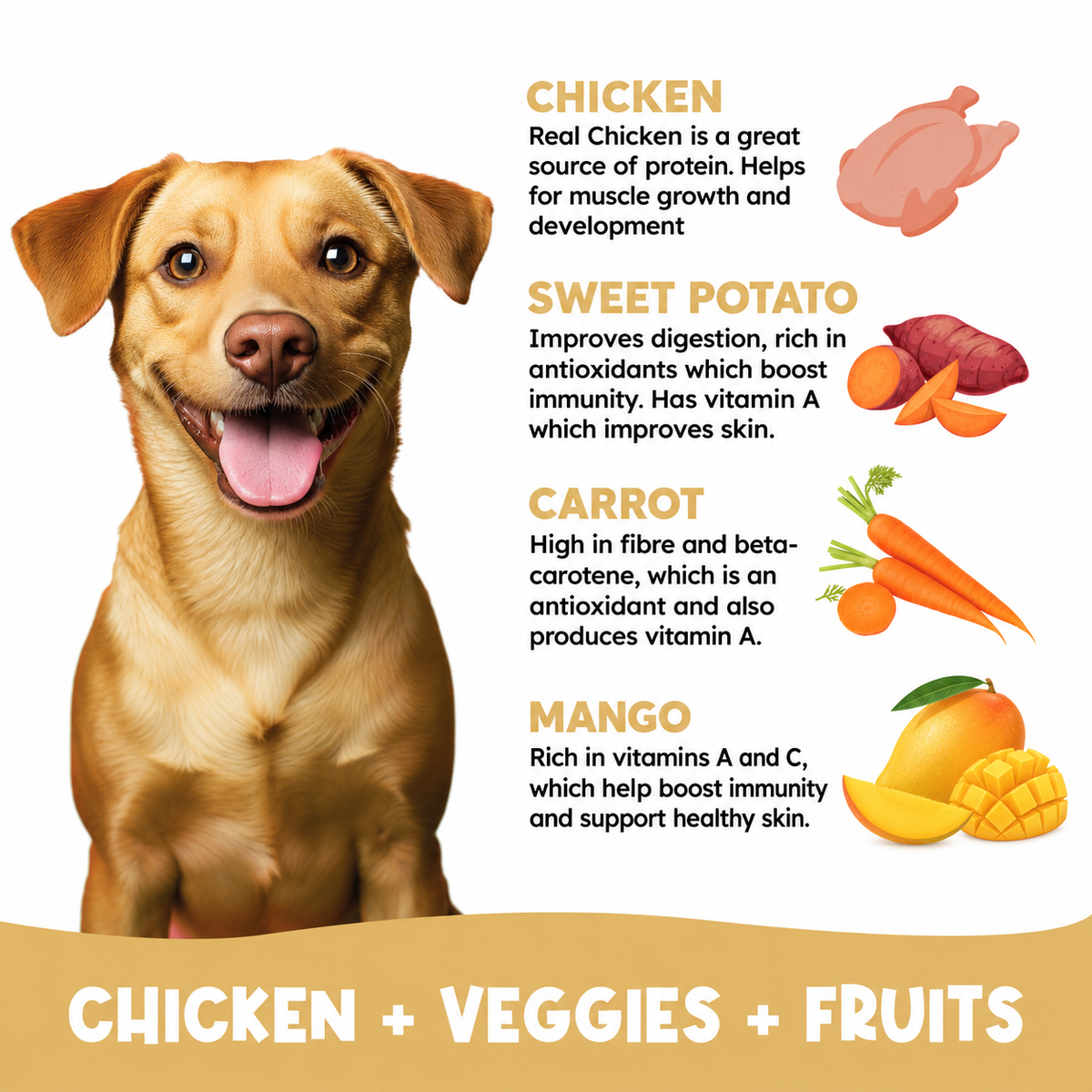 Chicken Lollipop Diwali Special – Dog Treat with Chicken, Carrots & Sparkles of Real Mango (115 g)
