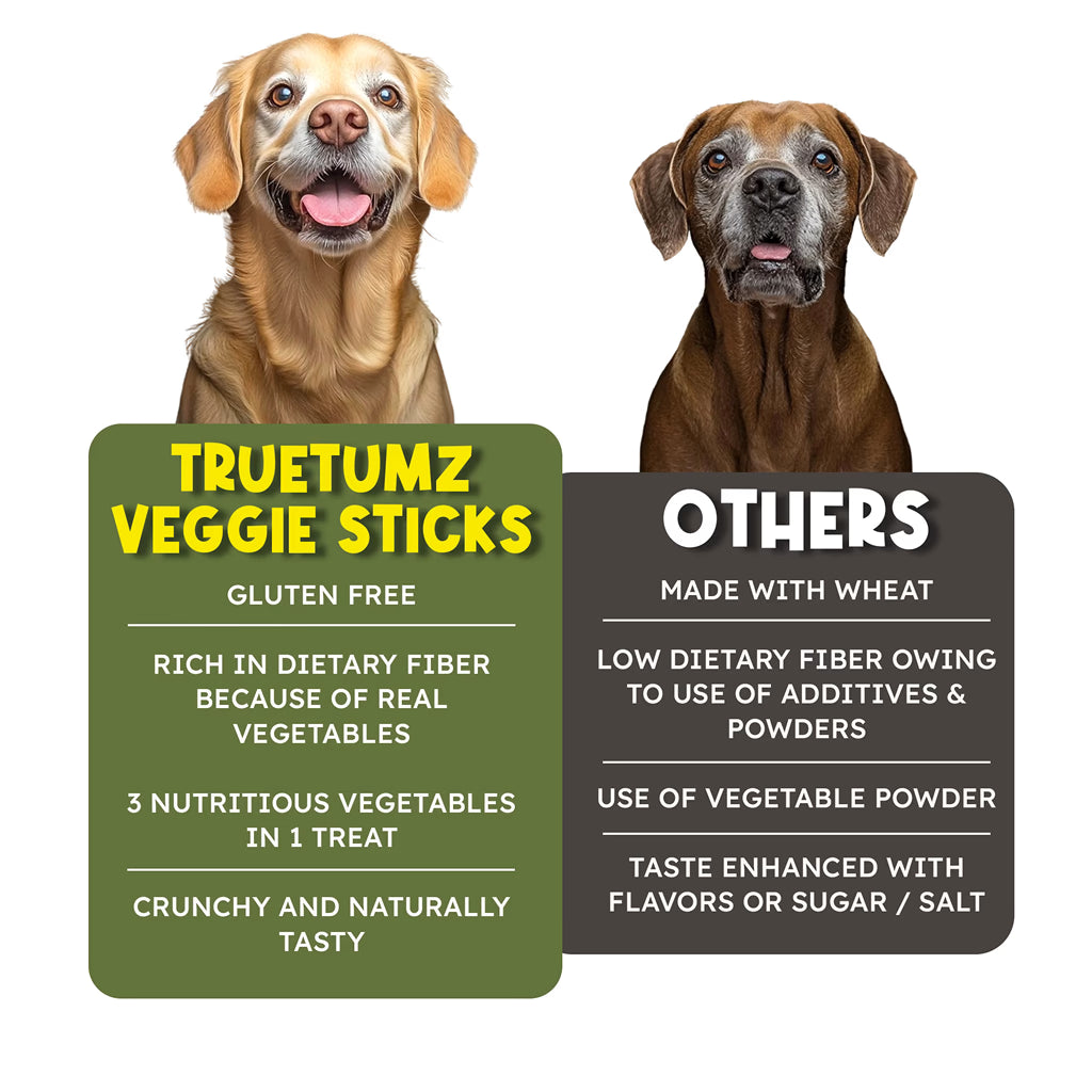 Veg Sticks with Spinach, Carrots and SweetPotato (275 gms)