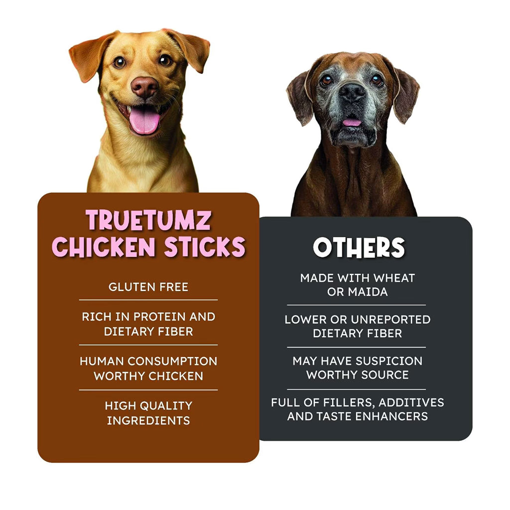 Chicken Sticks with Real Chicken , Sweet Potato, Beetroot & Apples - Crunchy , Tasty , Gluten Free (180 gms)