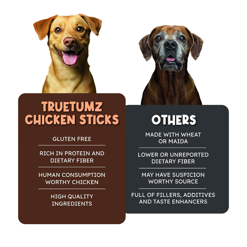 Chicken Sticks with Sweet Potato , Spinach & Carrots- Gluten Free (180 gms)