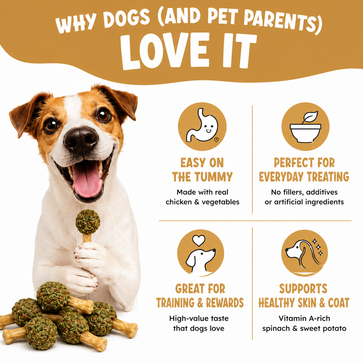 Chicken Lollipop with Spinach -Dog Treat with Chicken and Spinach top with Chewy SweetPotato base (115 gms)