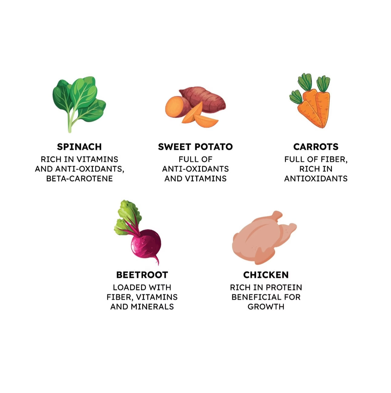 Chicken Lollipops - Super Saver Pack ( 350 gms) - SAVE 20%