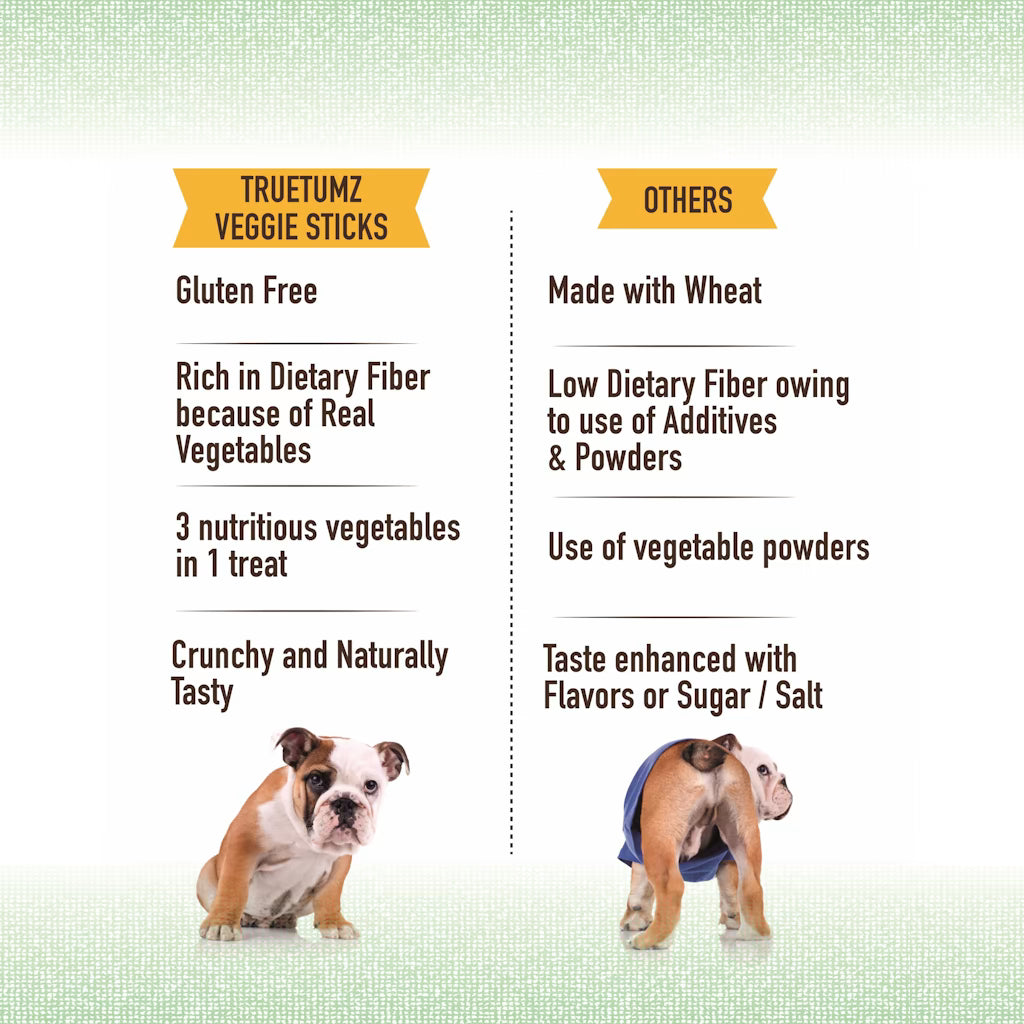 Veg Sticks with Spinach, Carrots and SweetPotato - COMBO (275 gms + 275 gms) (10% Disc)