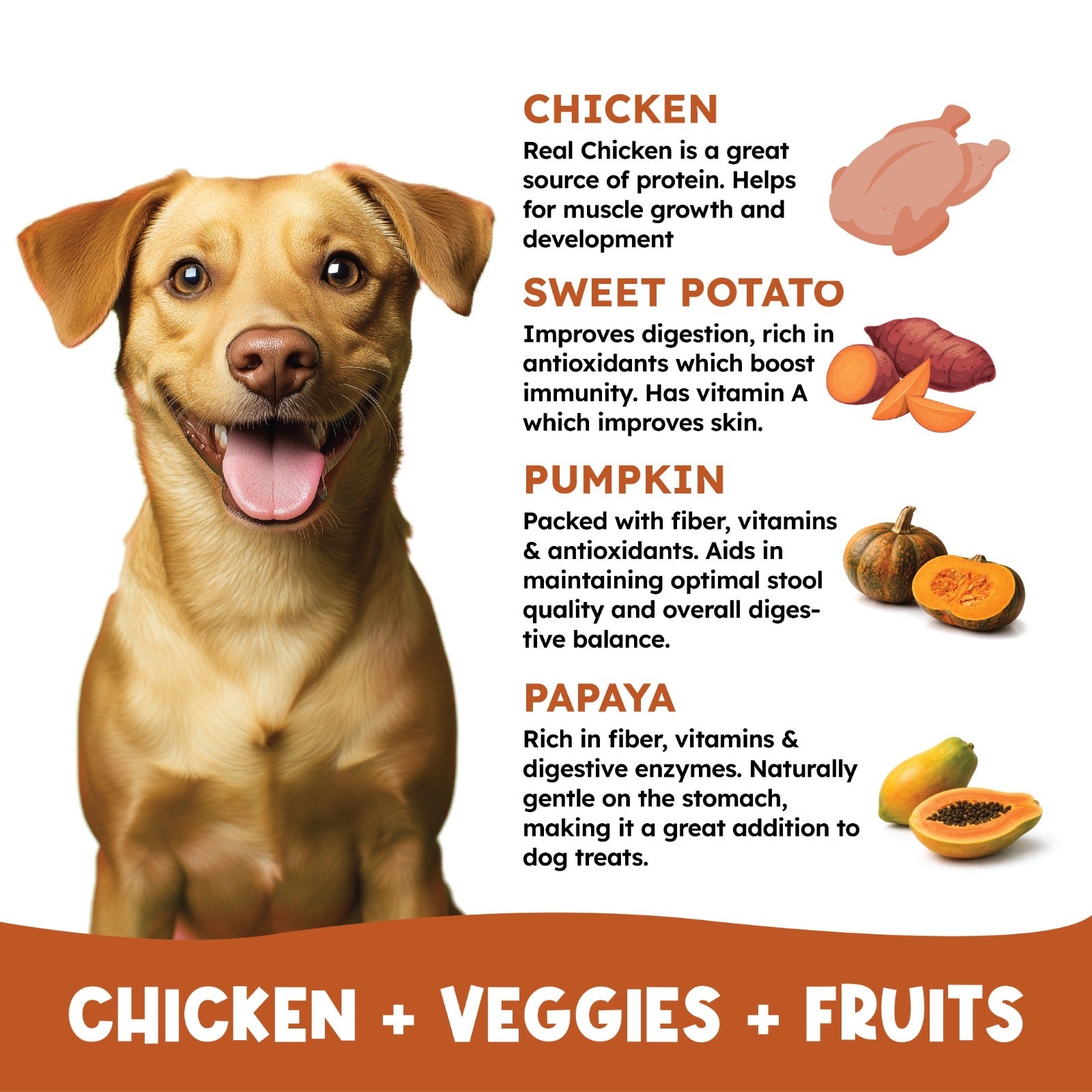 Chicken Sticks with Real Chicken , Sweet Potato, Pumpkin and Papaya- Crunchy , Tasty , Gluten Free (275 gms)