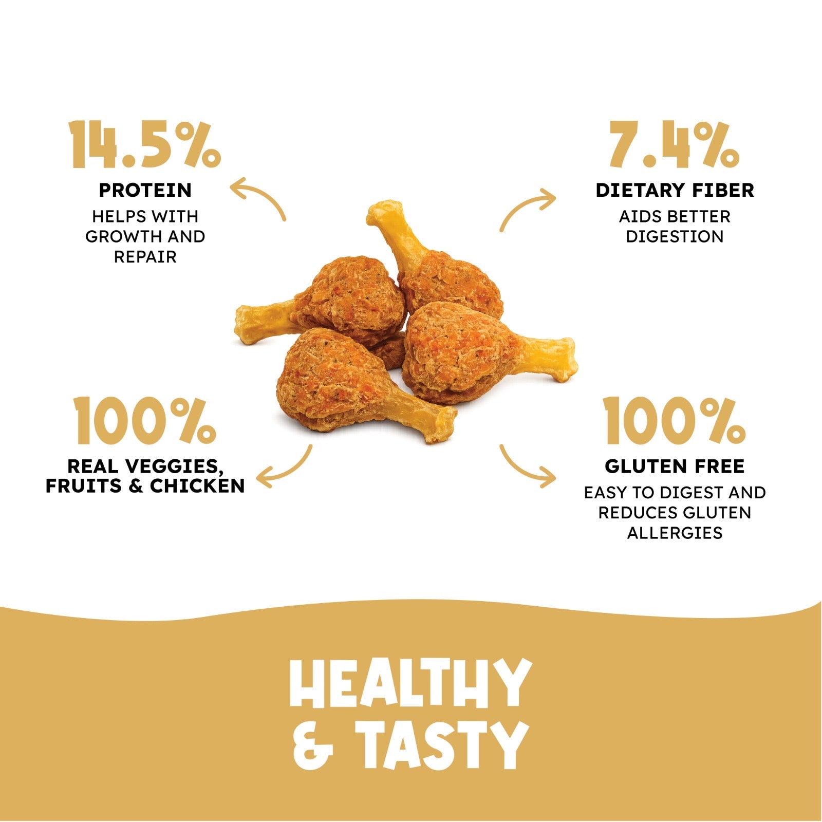Double Chicken Lollipop Combo - Real Crunchy Chicken top with Chewy SweetPotato base (115 gms x 2)